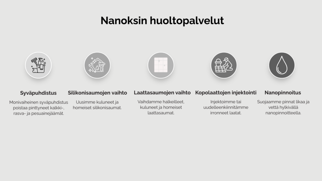 Nanoksin huoltopalvelut: pintojen syväpuhdistus, saumojen vaihto ja nanopinnoitus. Pyydä tarjous.